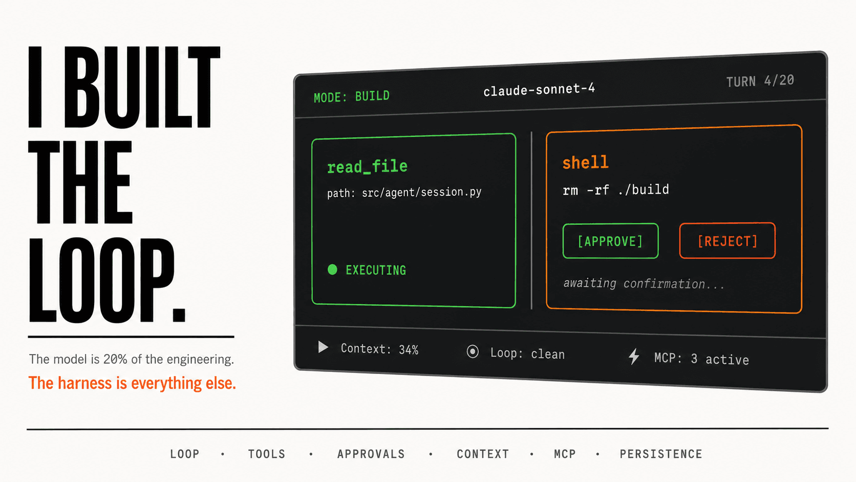 I Built an Agentic Harness From Scratch. That Taught Me What Agents Actually Are.