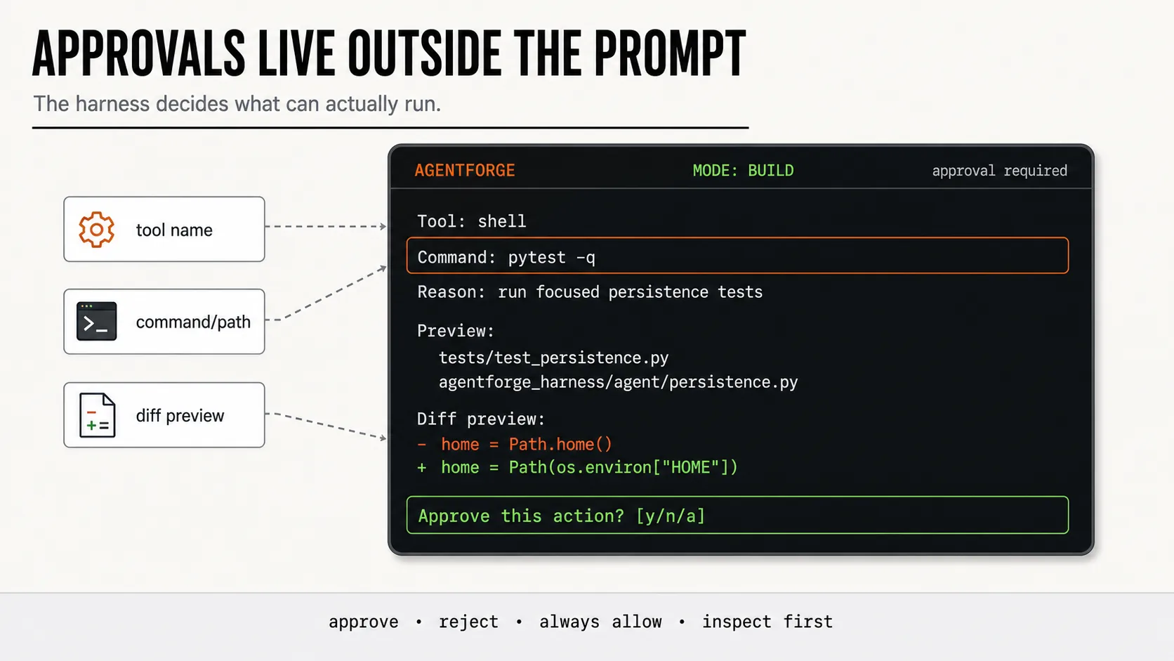 AgentForge approval prompt