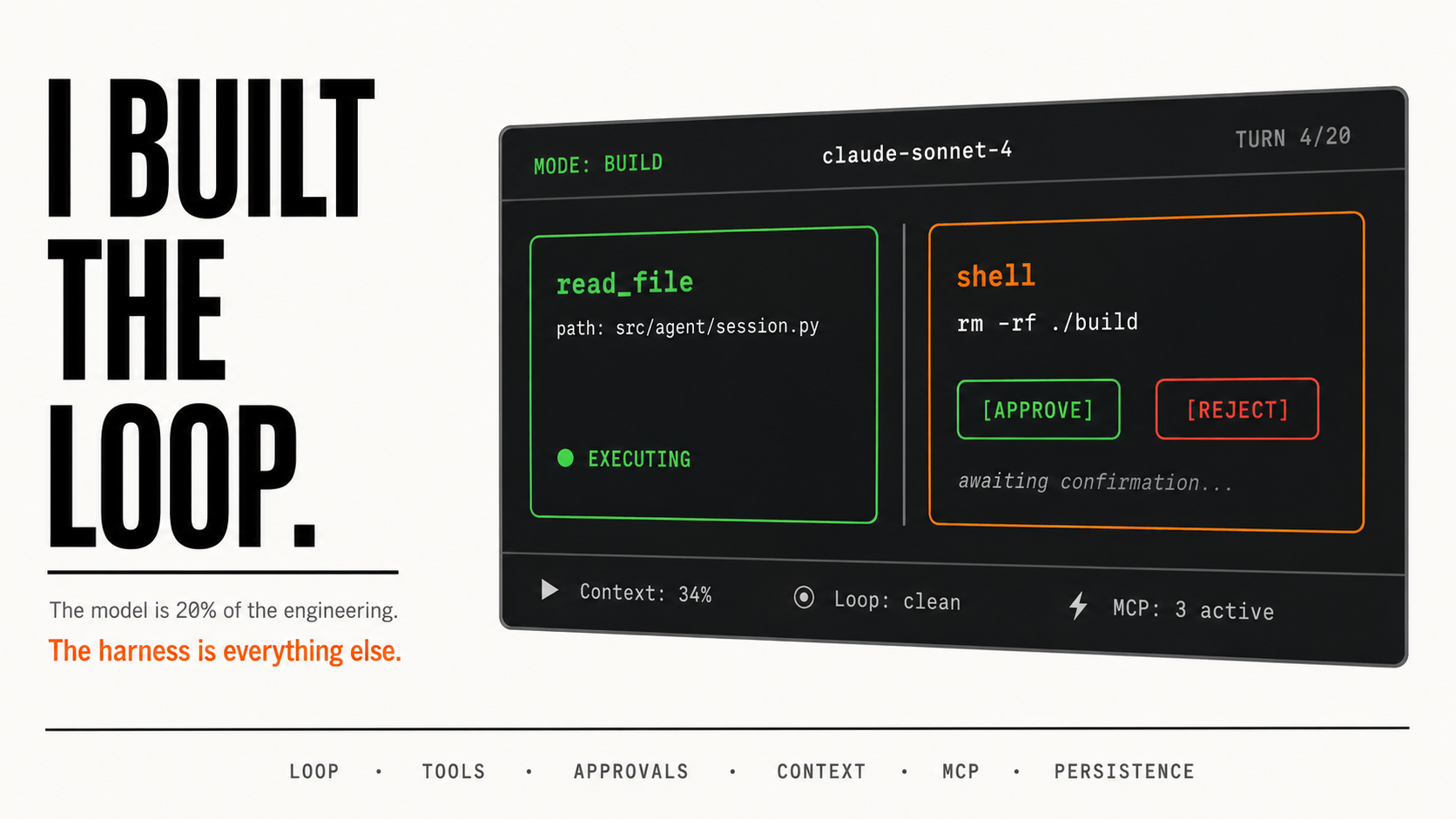I Built an Agentic Harness From Scratch. That Taught Me What Agents Actually Are.