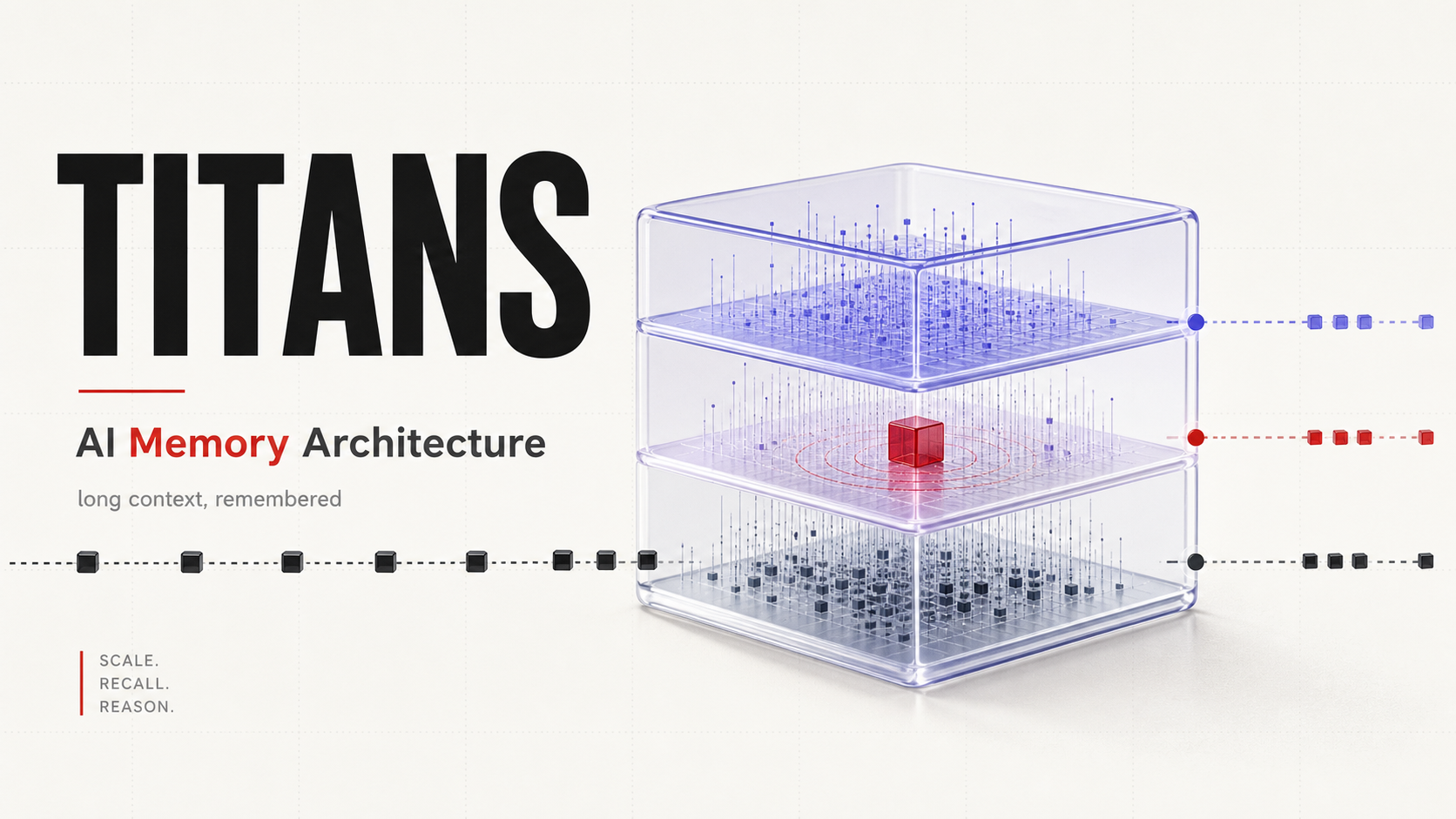 Titans: A Deep Dive into Next-Generation AI Memory Architecture